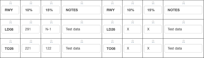 Building the Runway Chart – FlightSpan Documentation